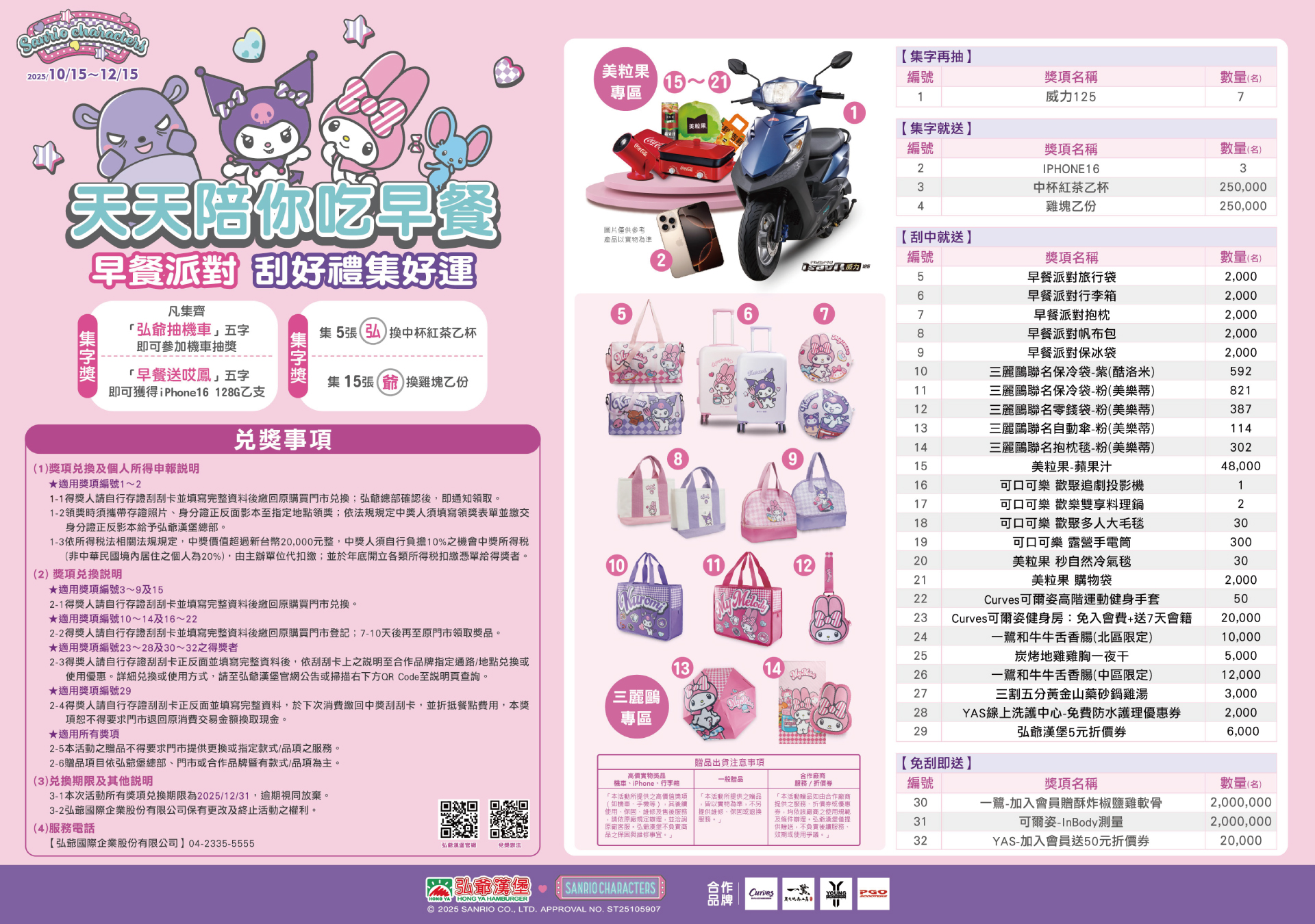 美樂蒂酷洛米刮刮卡兌換品項一覽表
