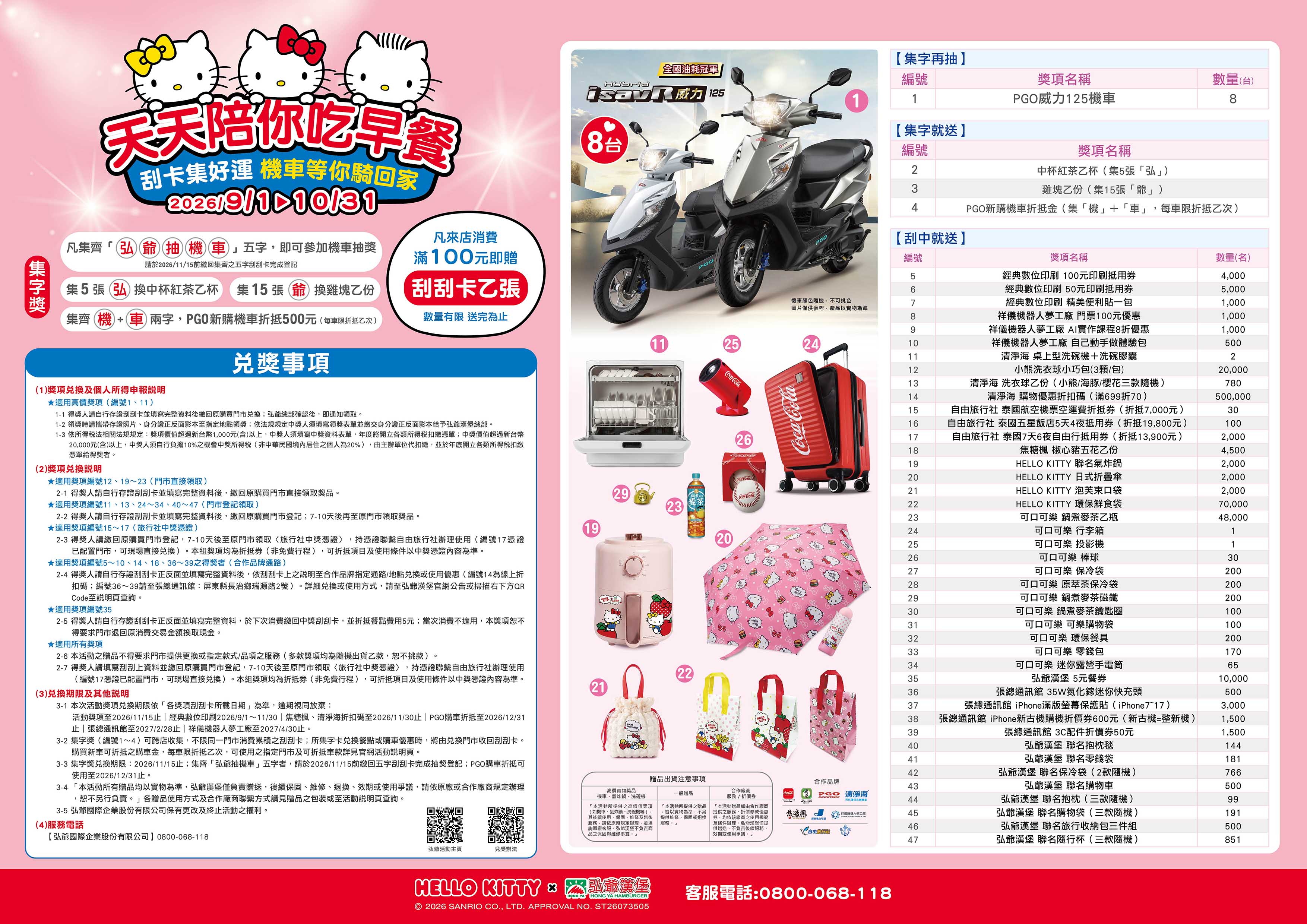 Hello Kitty刮刮卡兌換品項一覽表
