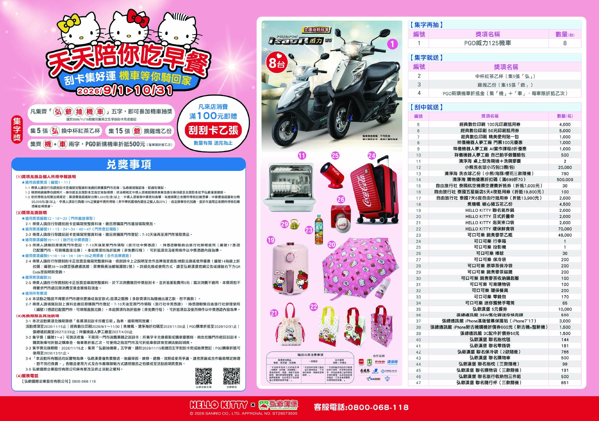 Hello Kitty刮刮卡兌換品項一覽表